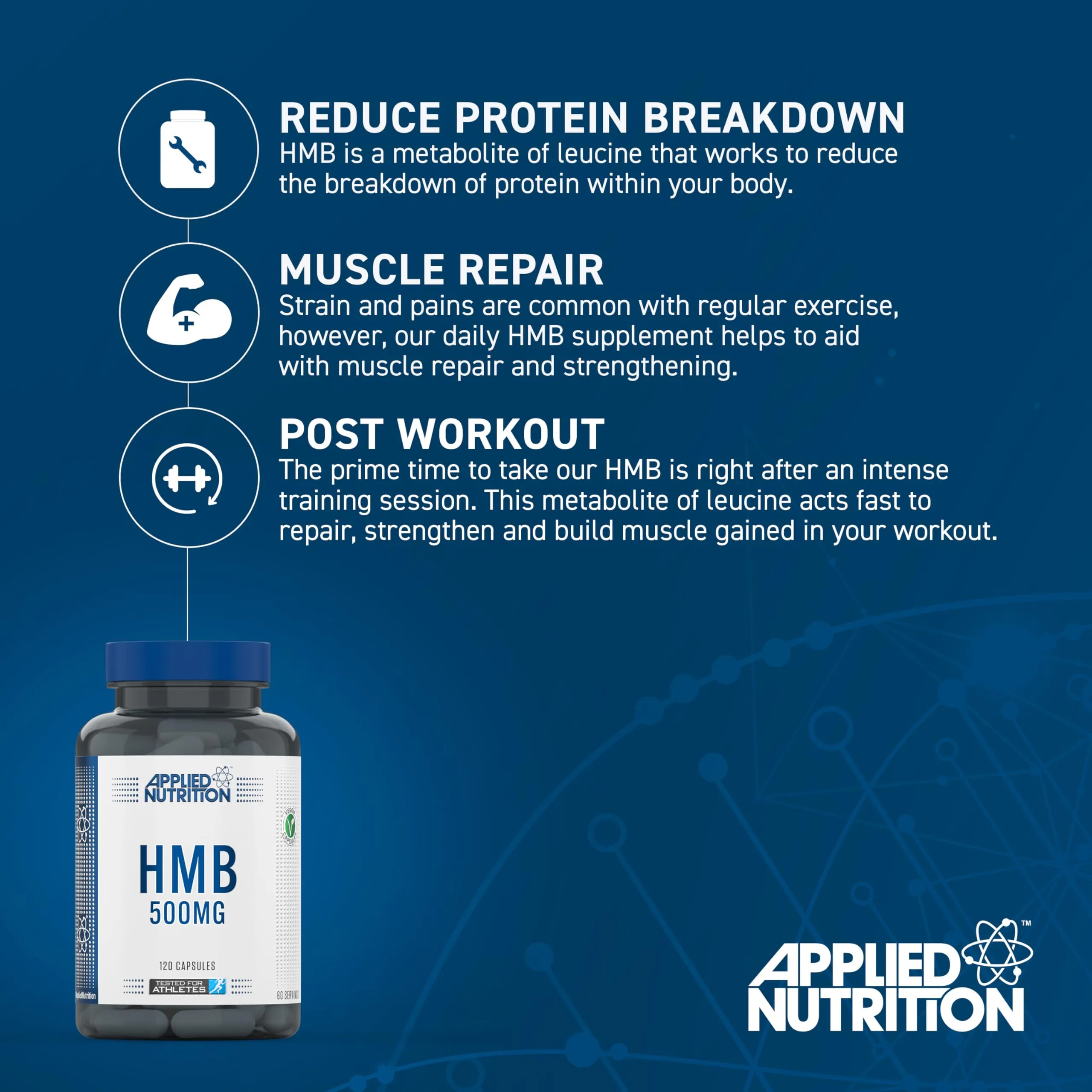 Applied Nutrition HMB, 500mg 120 caps