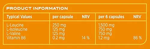 Reflex Nutrition BCAAs 500 Caps